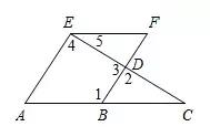 [初中数学] 平行线判定&性质精析(1)———掌握几个诀窍