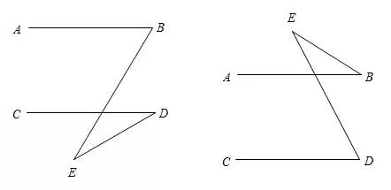 [初中数学] 平行线判定&性质精析(2)——挖掘中间角与基本模型