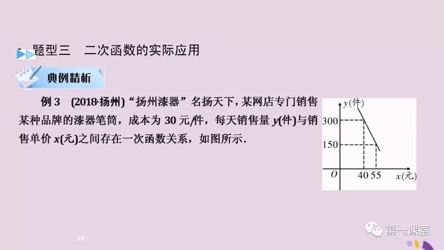 2019中考数学应用题考点大汇总，掌握了提高15分