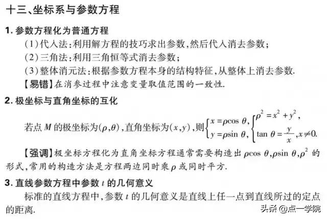 绝对干货！2019高考数学重要考点 ，附高考数学易犯的72个错误