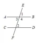 [初中数学] 平行线判定&性质精析(1)———掌握几个诀窍