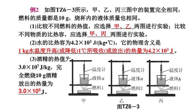 初中物理——热学要点梳理