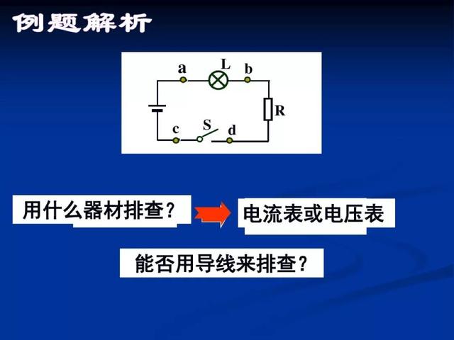 中考物理：“电路故障题”解法大全，看到就是赚到！