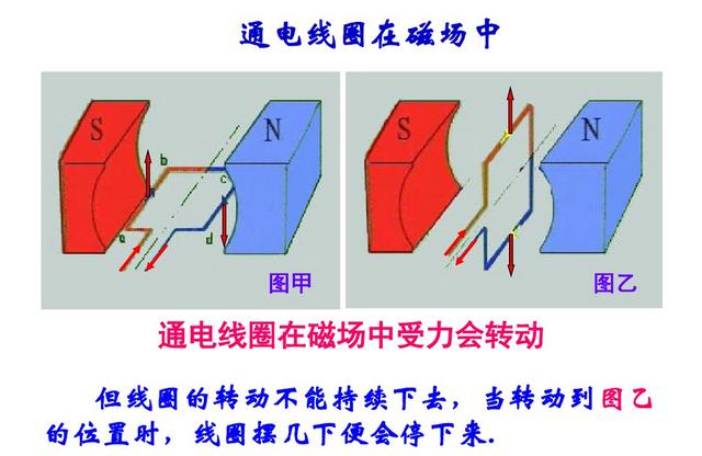 初中物理复习——图讲《电与磁》