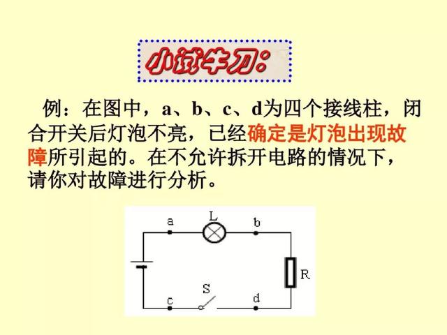 中考物理：“电路故障题”解法大全，看到就是赚到！