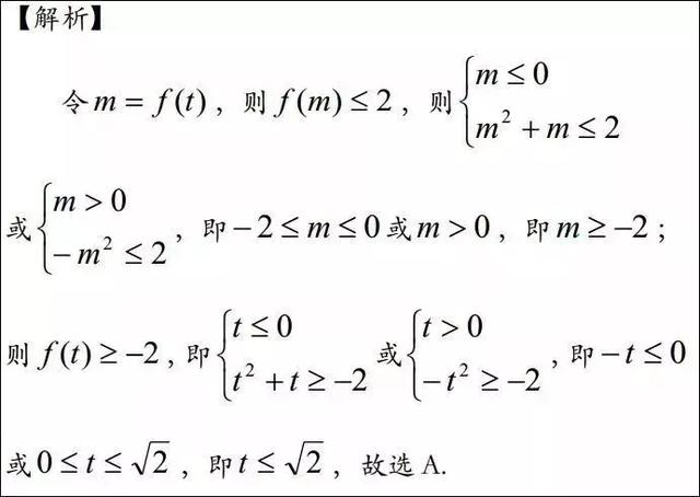 高中数学函数易错题经典例题汇总解析！