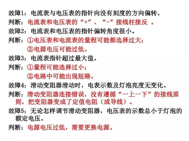 中考物理：“电路故障题”解法大全，看到就是赚到！