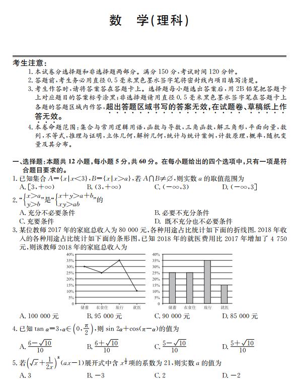 2019年安徽省毛坦石中学三月联考试题答案