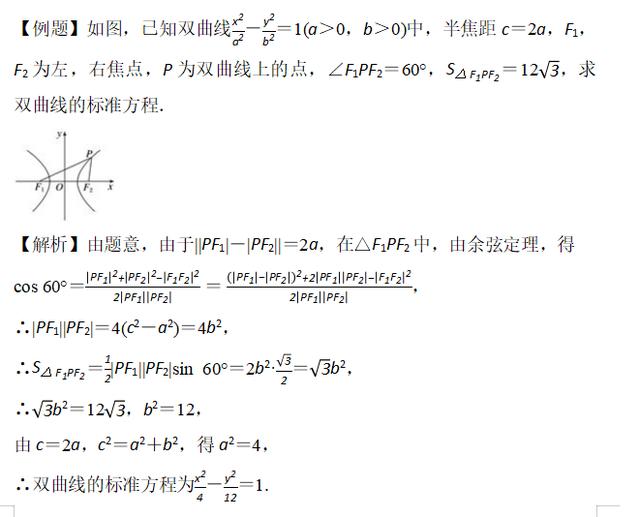 高考辅导：以例示法（一道双曲线的典型例题）