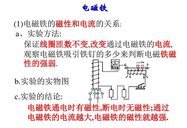 初中物理复习——图讲《电与磁》