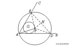 初中数学“定角对动弦”类的问题你听说过吗
