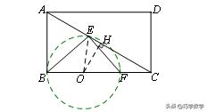 初中数学“定角对动弦”类的问题你听说过吗