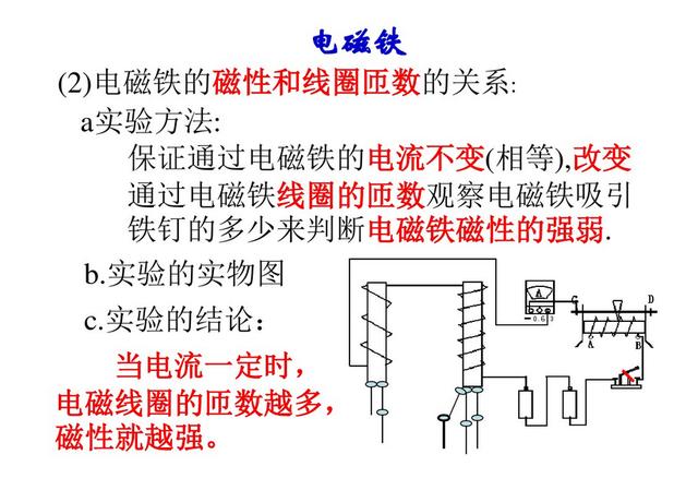 初中物理复习——图讲《电与磁》