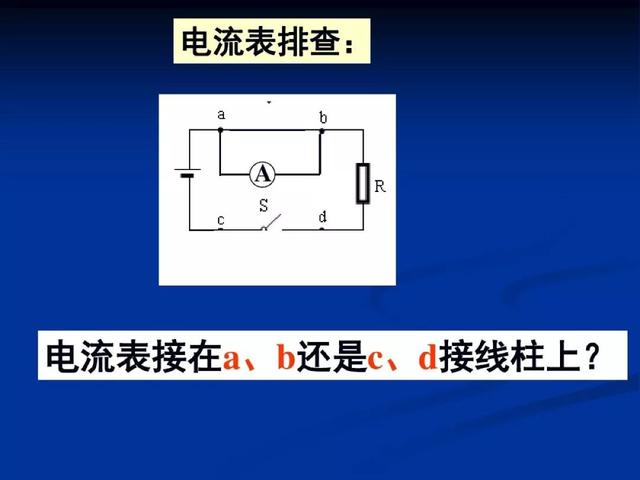 中考物理：“电路故障题”解法大全，看到就是赚到！