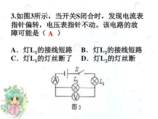 中考物理：“电路故障题”解法大全，看到就是赚到！