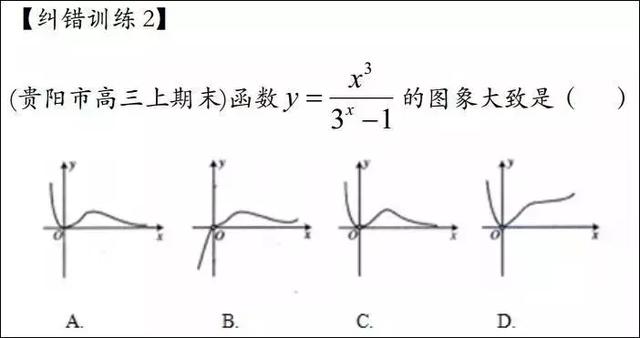 高中数学函数易错题经典例题汇总解析！