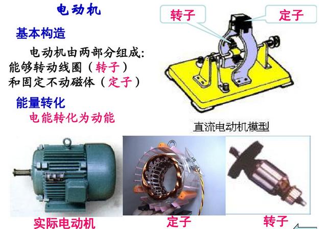 初中物理复习——图讲《电与磁》