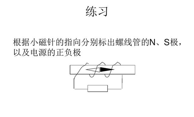 初中物理复习——图讲《电与磁》