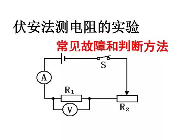 中考物理：“电路故障题”解法大全，看到就是赚到！