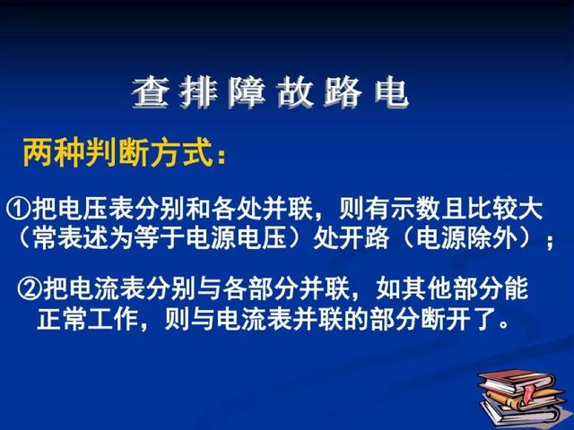 中考物理：“电路故障题”解法大全，看到就是赚到！