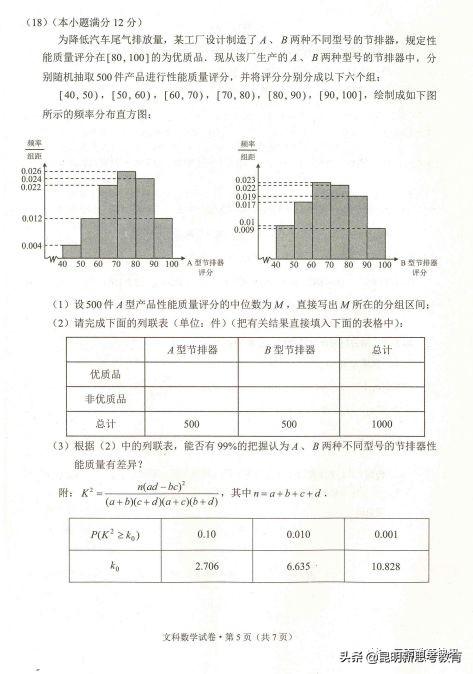 2019年第一次云南高考毕业复习统一检测卷（文理数学+答案）