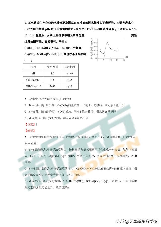 2019年天津市河东区【高三化学】一模试卷及答案解析