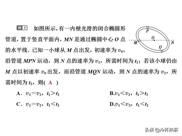 高考物理满分策略（新）