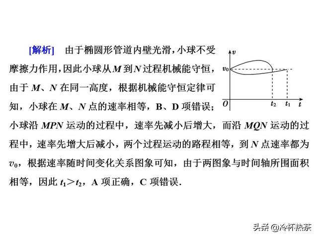 高考物理满分策略（新）