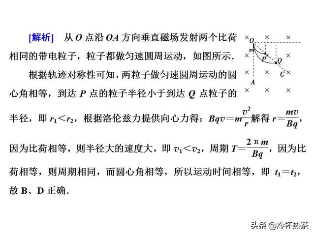 高考物理满分策略（新）