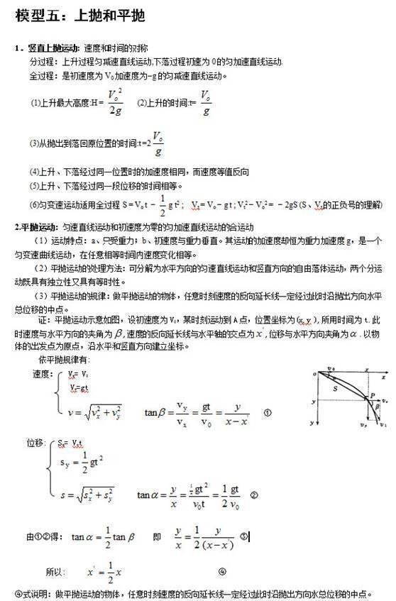 高中物理24个题型