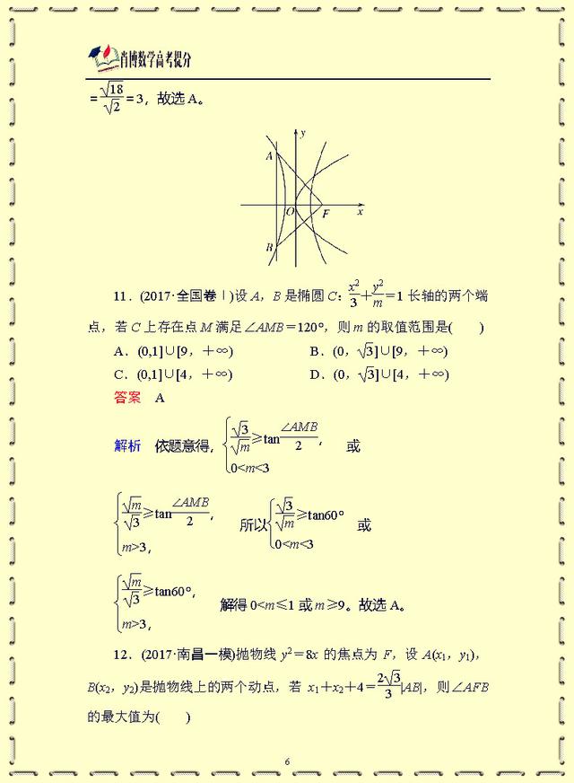 高中数学小题专练·(十二)　圆锥曲线 经典题型必考刷题