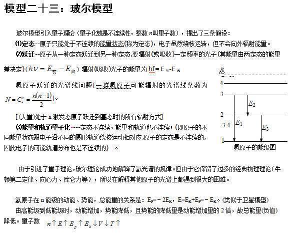 高中物理24个题型