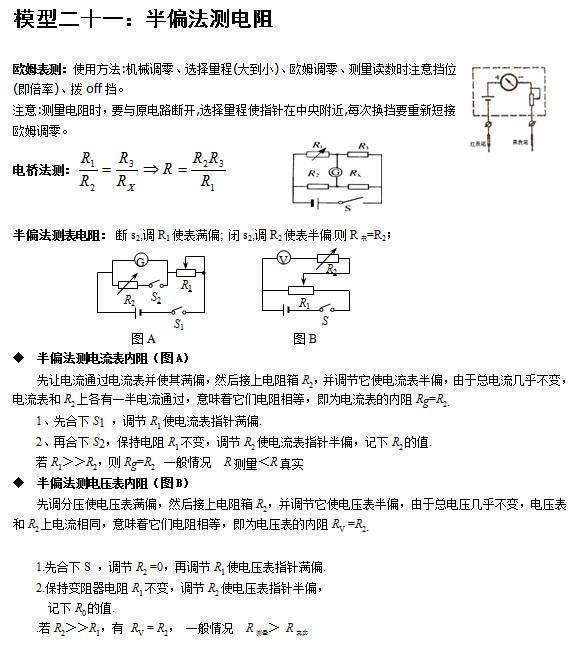 高中物理24个题型