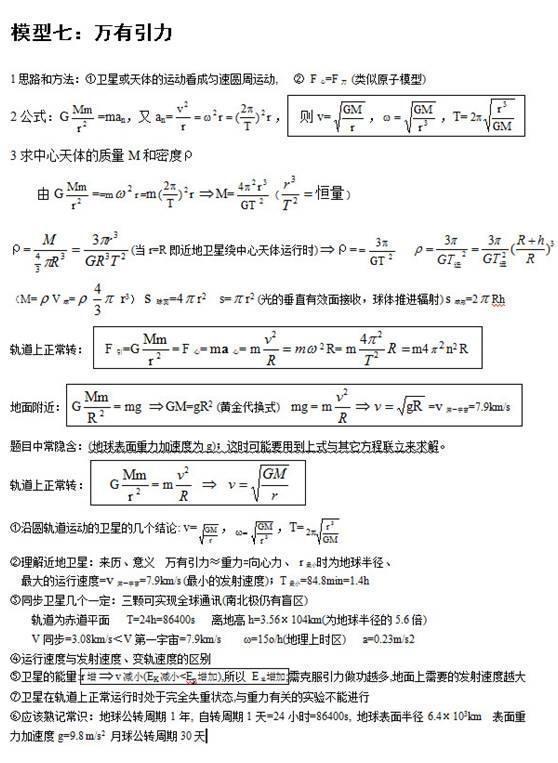 高中物理24个题型