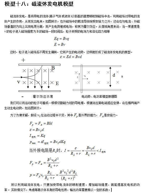 高中物理24个题型