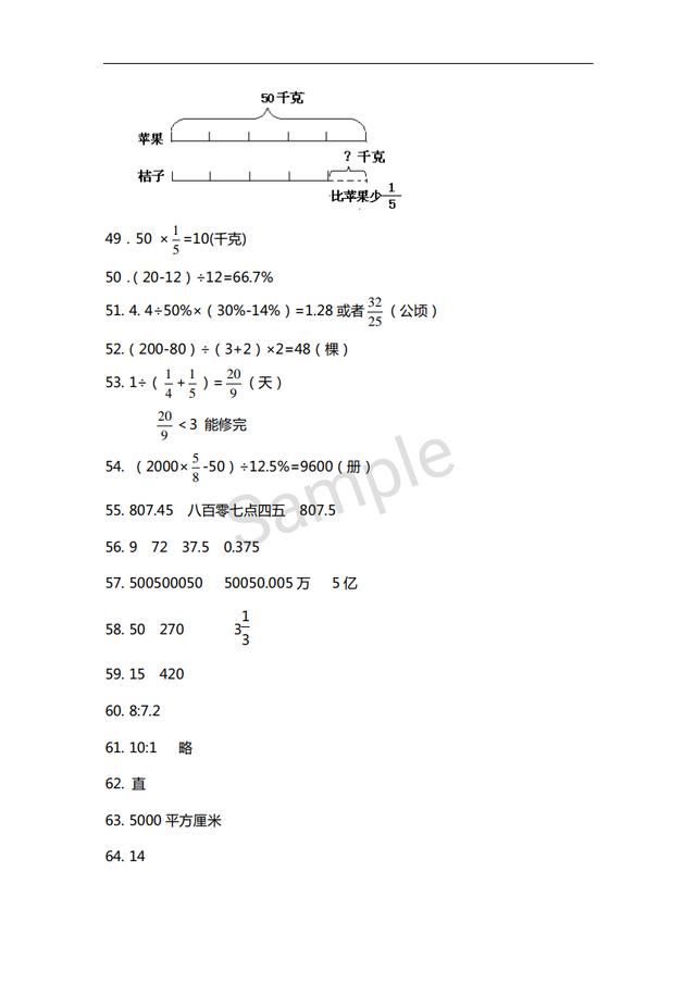 六年级数学拔高成绩自测题，家长赞不绝口，孩子成绩快速提升