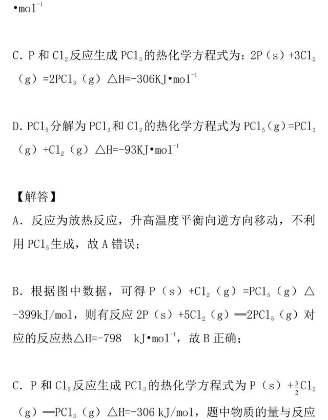 2019高考化学重点梳理：热化学方程式和盖斯定律的应用难点详解