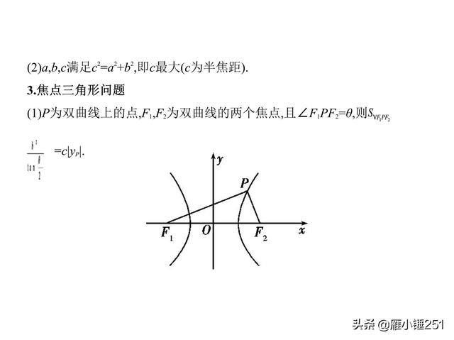 圆锥曲线，查漏补缺，巩固你的一轮复习