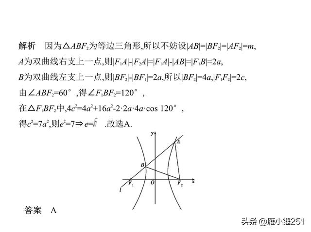 圆锥曲线，查漏补缺，巩固你的一轮复习