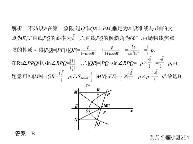 圆锥曲线，查漏补缺，巩固你的一轮复习