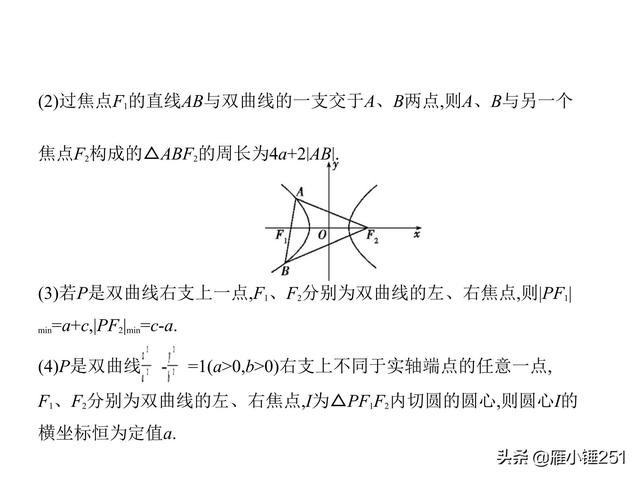 圆锥曲线，查漏补缺，巩固你的一轮复习