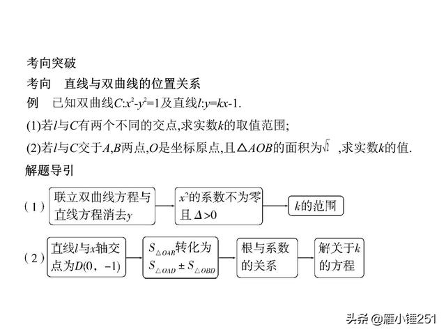 圆锥曲线，查漏补缺，巩固你的一轮复习