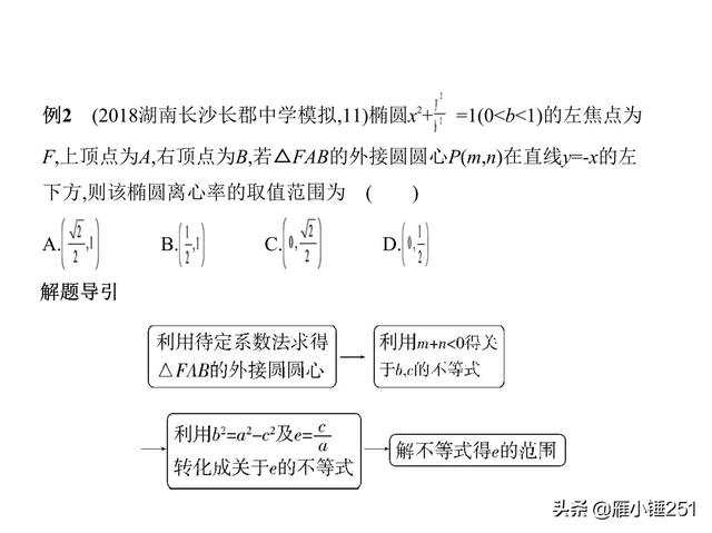 圆锥曲线，查漏补缺，巩固你的一轮复习