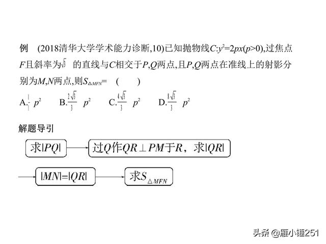 圆锥曲线，查漏补缺，巩固你的一轮复习