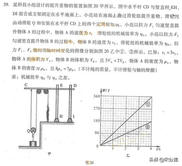 中考复习物理难题集锦