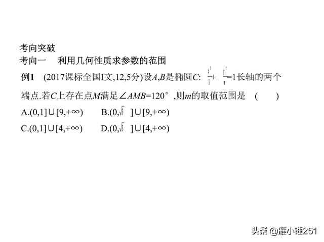 圆锥曲线，查漏补缺，巩固你的一轮复习