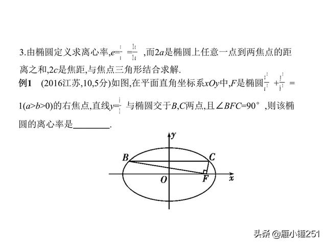 圆锥曲线，查漏补缺，巩固你的一轮复习