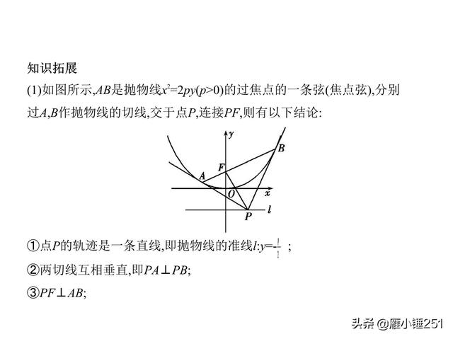 圆锥曲线，查漏补缺，巩固你的一轮复习