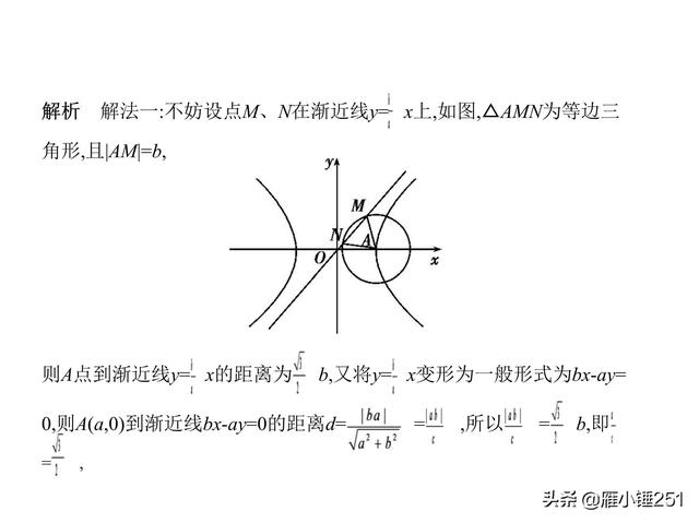 圆锥曲线，查漏补缺，巩固你的一轮复习