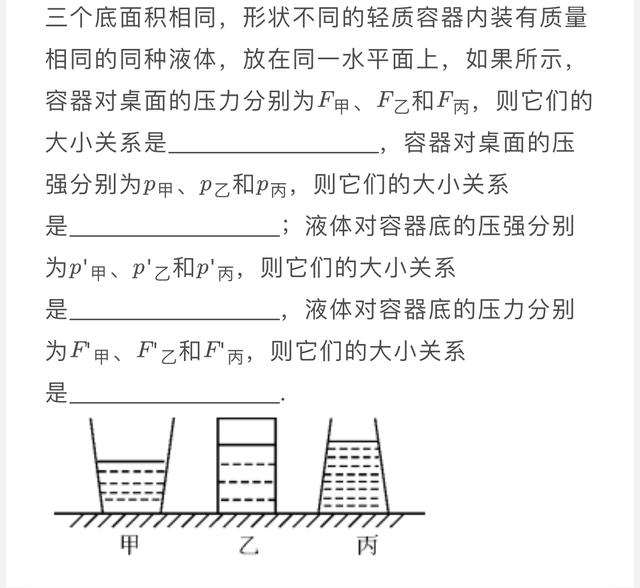 一道题让同学们理解清楚液体压强压力与固体压力压强的计算方法